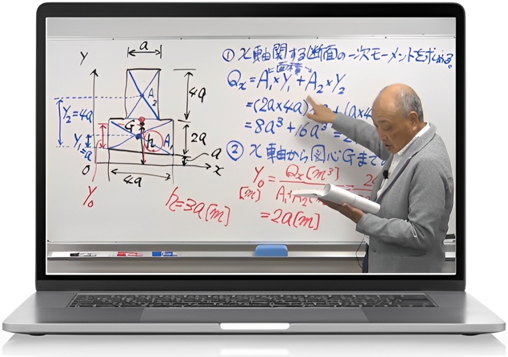 ２級土木施工管理技士 通信講座 web講座